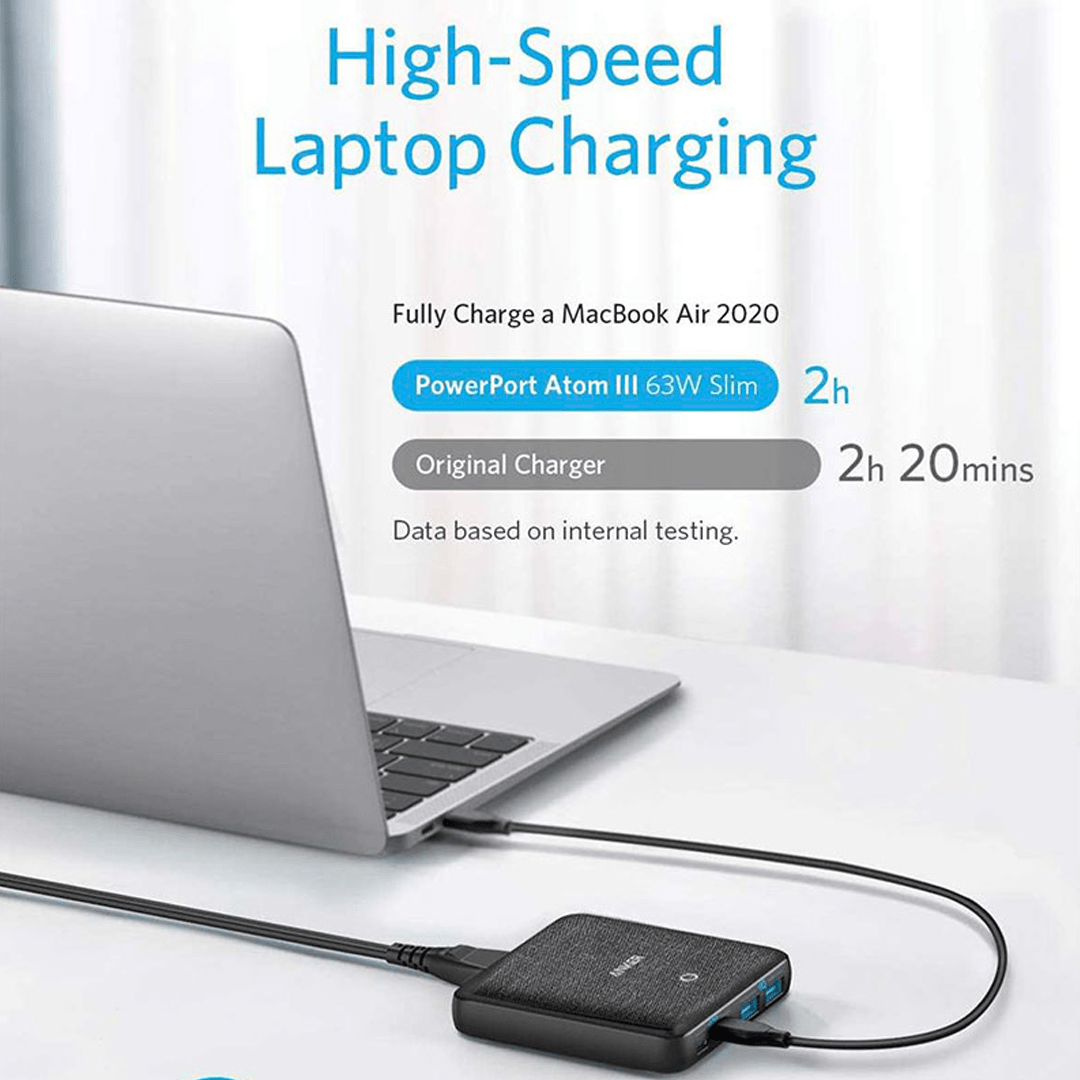 Anker PowerPort Atom III 63W Slim Desktop Charger