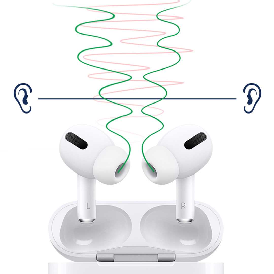 ZGA Pods Pro ANC Wireless Earbuds