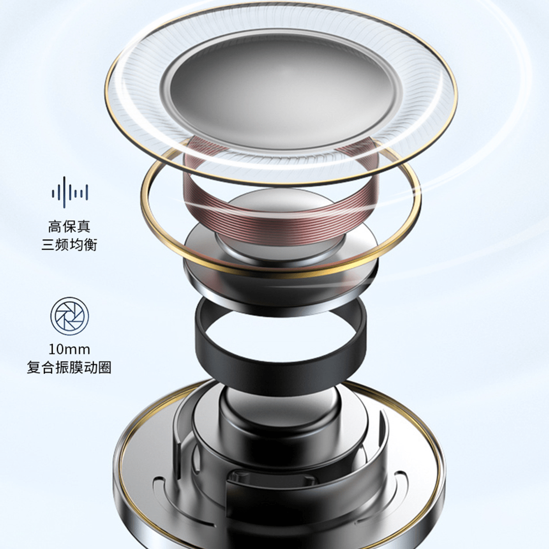 ZGA Pods Pro 2 Wireless Earbuds