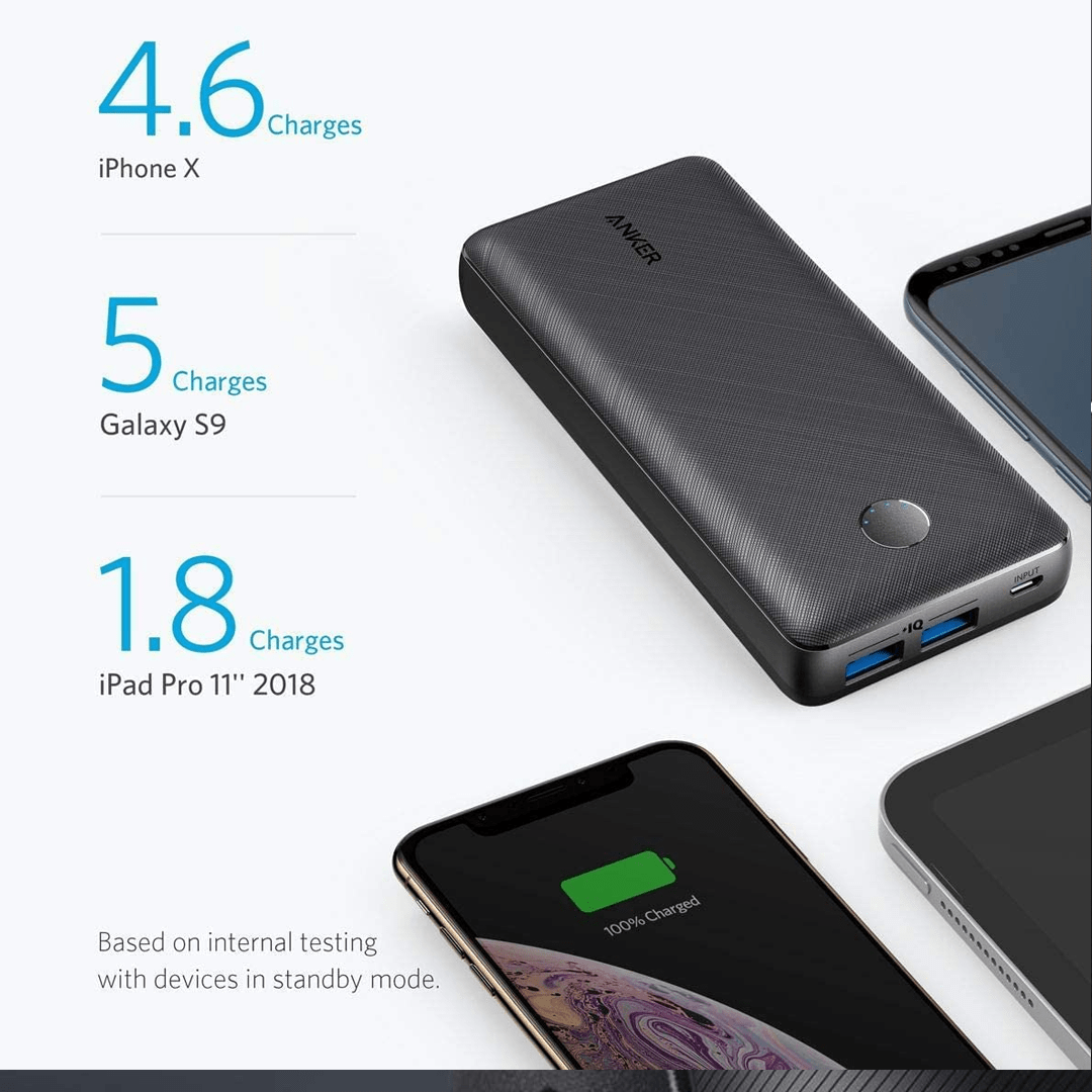 Anker Powercore Select 20000mAh Powerbank