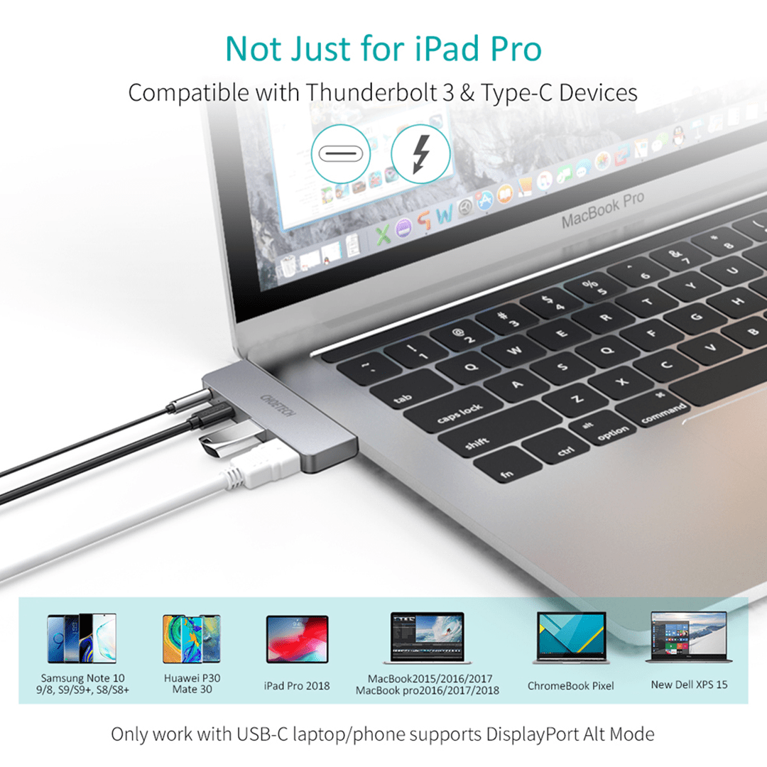 CHOETECH 4-in-1 USB-C Hub for iPad