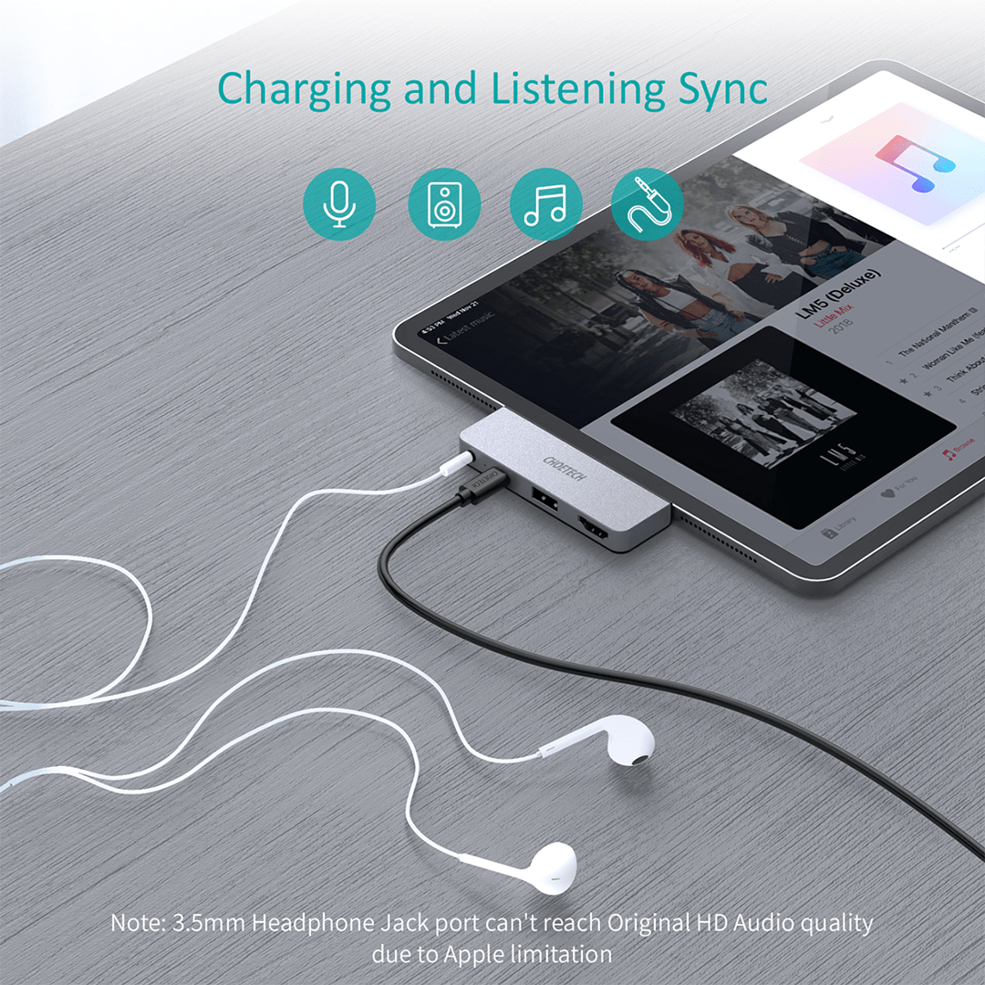 CHOETECH 4-in-1 USB-C Hub for iPad