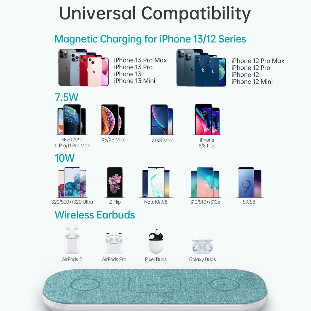 CHOETECH 3-in-1 MagSafe Triple Coil Fast Wireless Charger