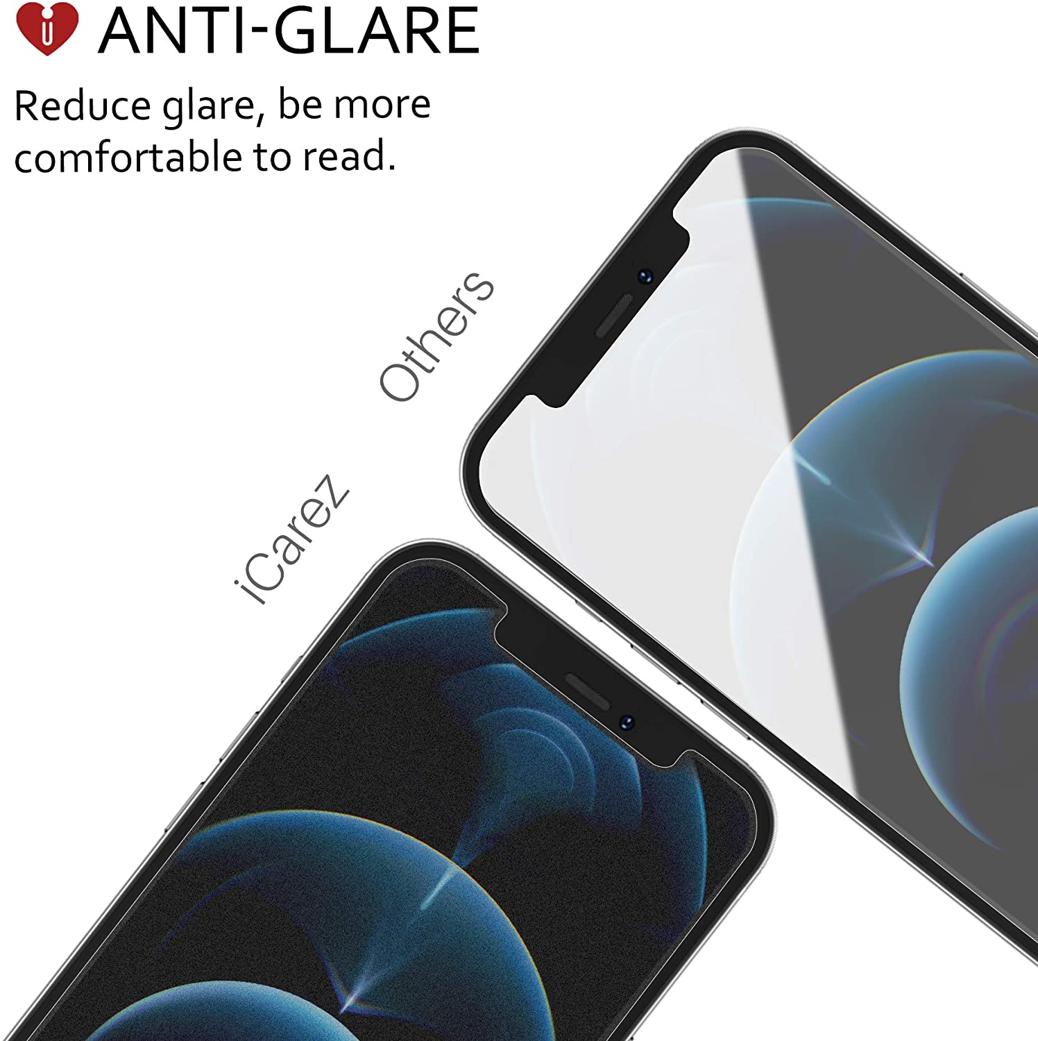 iCarez Anti-glare for iPhone 12 Pro Max