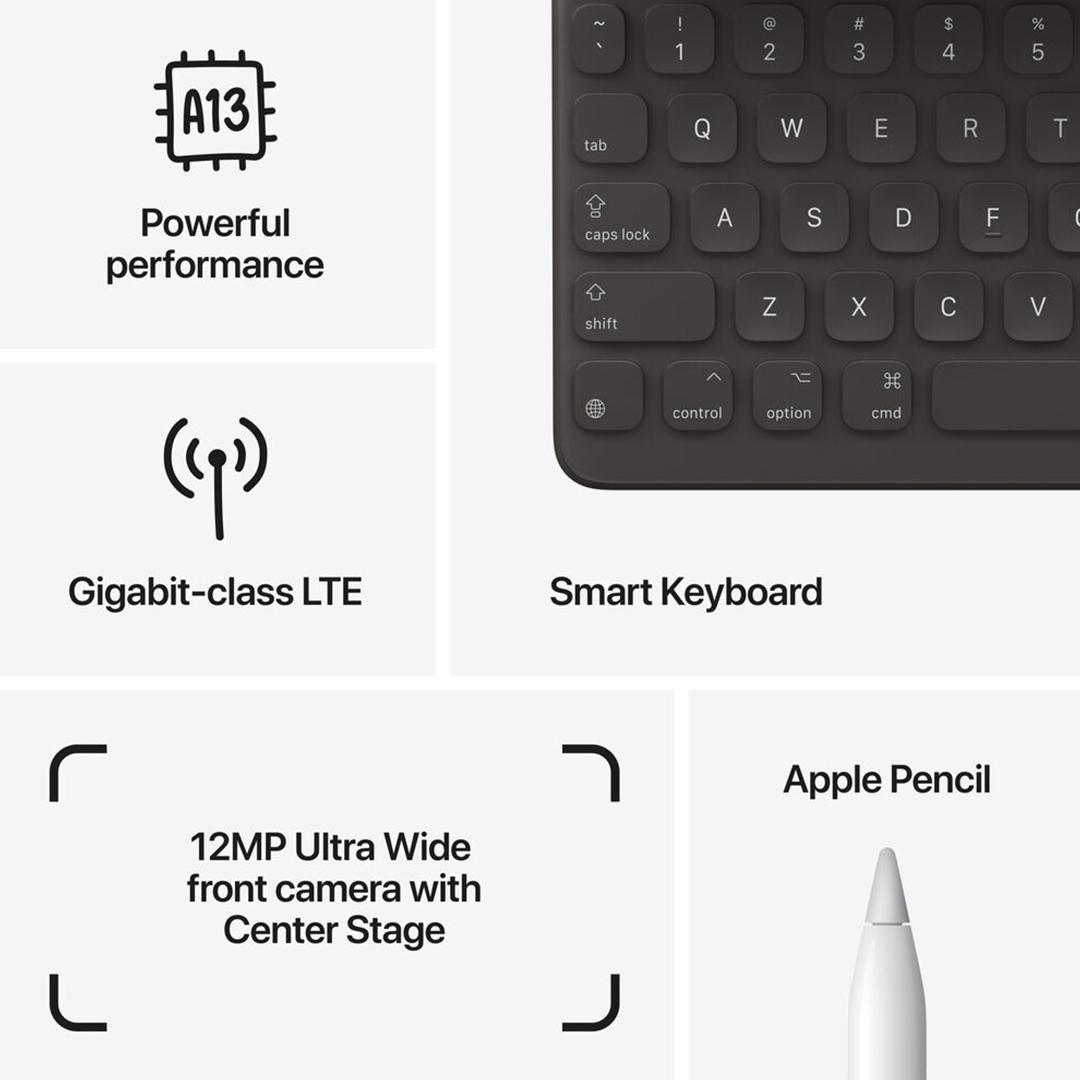 Apple iPad 10.2" (9th Generation)