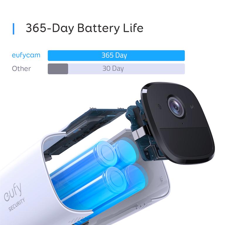 Anker EufyCam Kit - Add-on™ Store