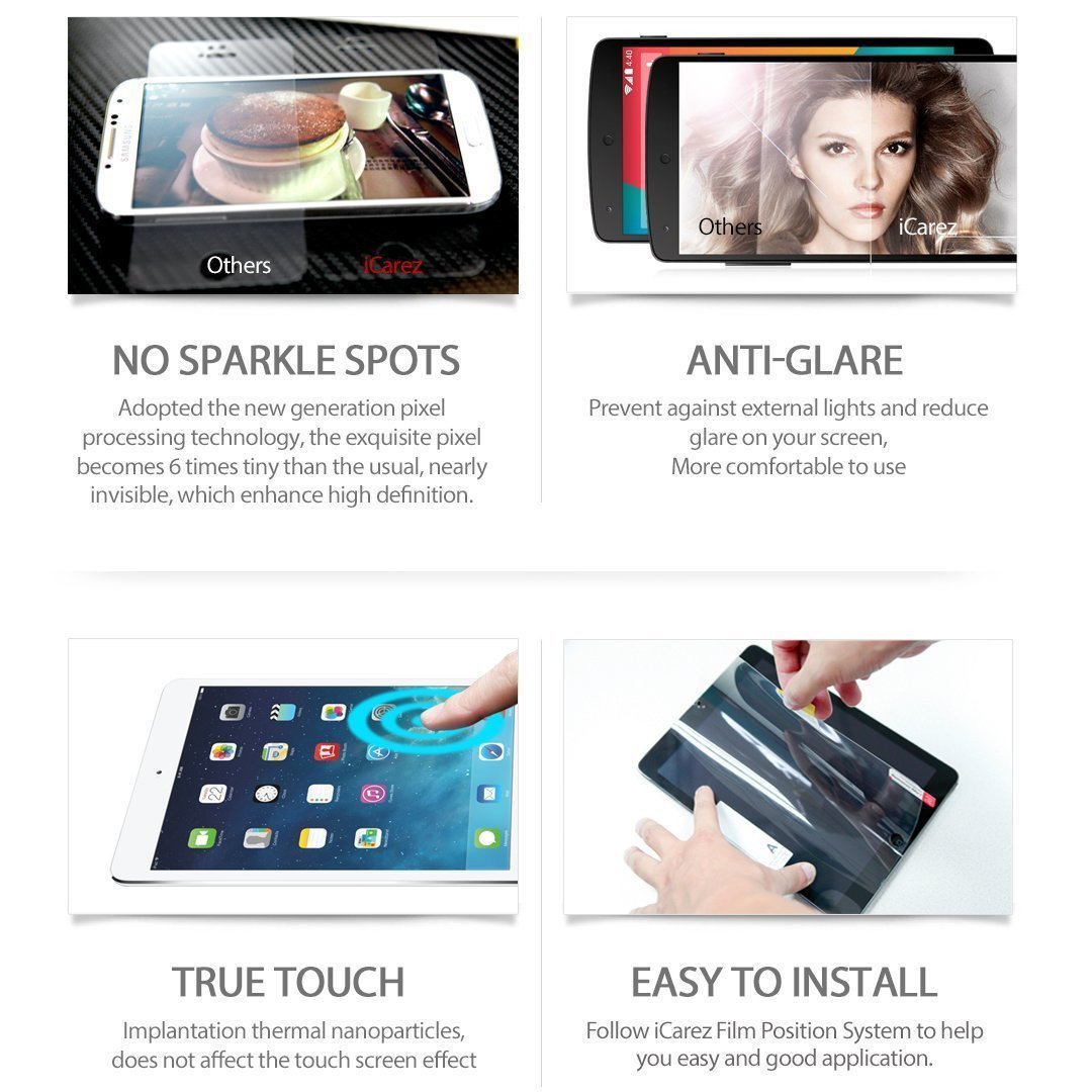 iCarez Anti-glare for iPad Pro - Add-on™ Store