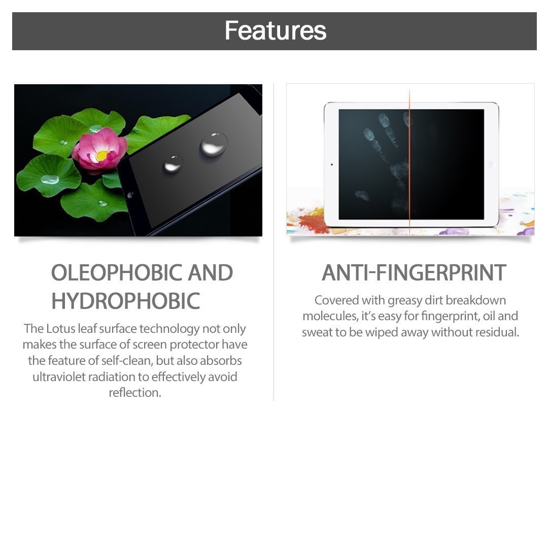 iCarez Anti-glare for iPad Pro - Add-on™ Store