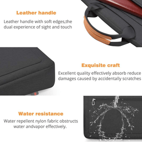 WIWU Pioneer Pro Laptop Bag