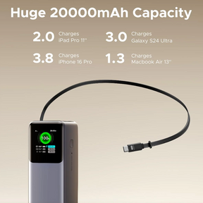 UGREEN Nexod 20000mAh PowerBank
