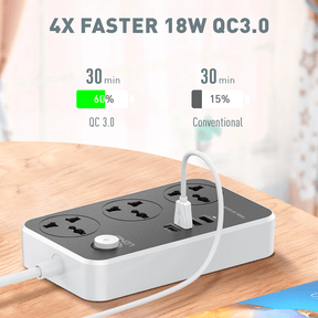 LDNIO 20W USB-C PD + USB-A Charging with 3 x AC Power Socket