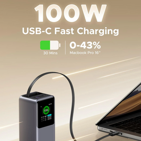 UGREEN Nexod 20000mAh PowerBank