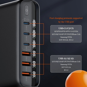 LDNIO 140W GaN Multi-Ports Super Fast Universal Desktop Charger
