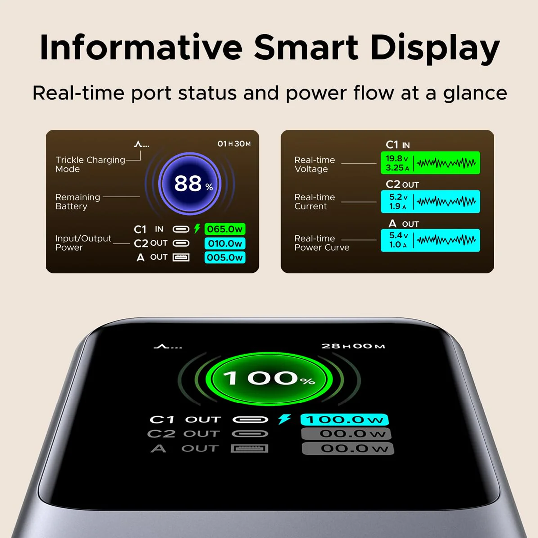 UGREEN Nexod 20000mAh PowerBank