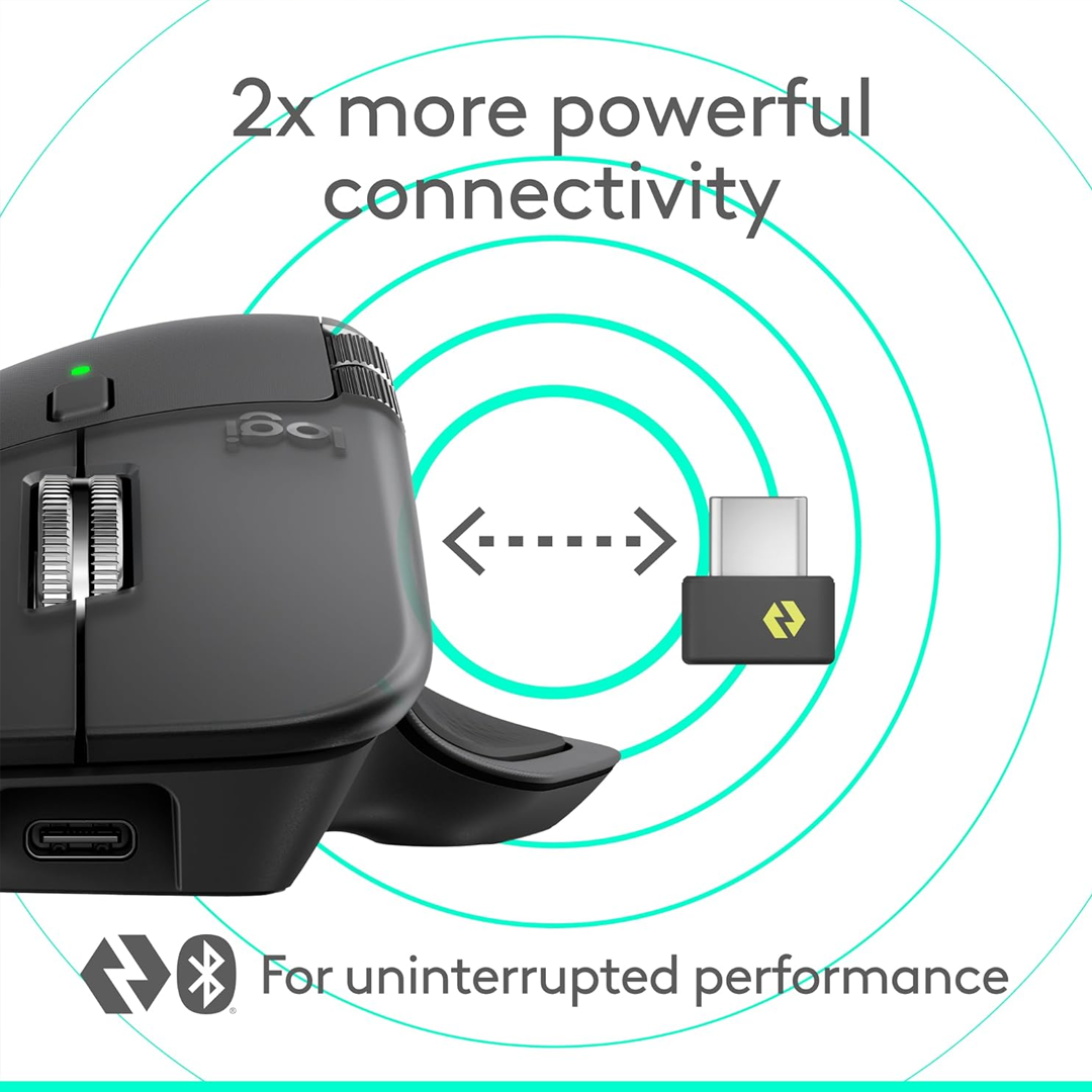 Logitech MX Master 4 Wireless Performance Mouse