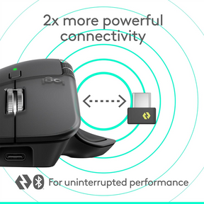 Logitech MX Master 4 Wireless Performance Mouse