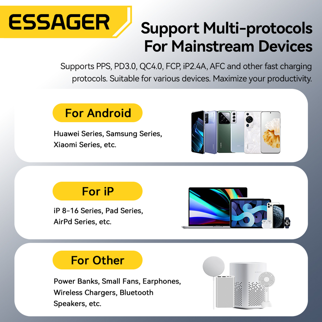Essager 33W Gallium Nitride Portable Charger with Digital Display