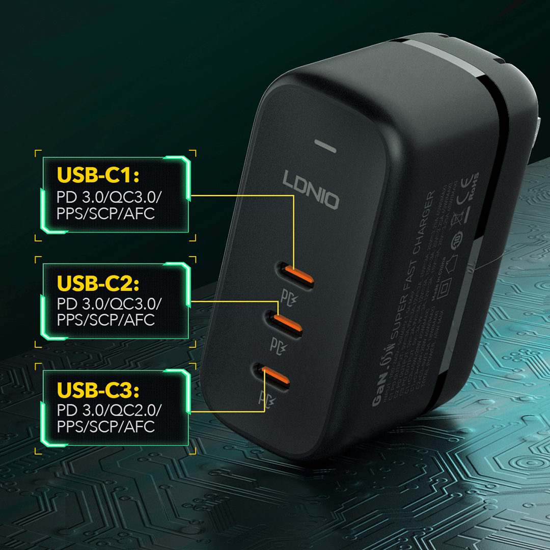 LDNIO 65W USB-C x 3 GaN Fast Charging Travel Adapter