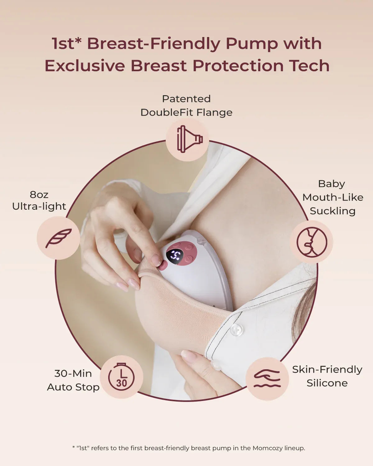 Momcozy M5 Wearable Breast Pump - Single