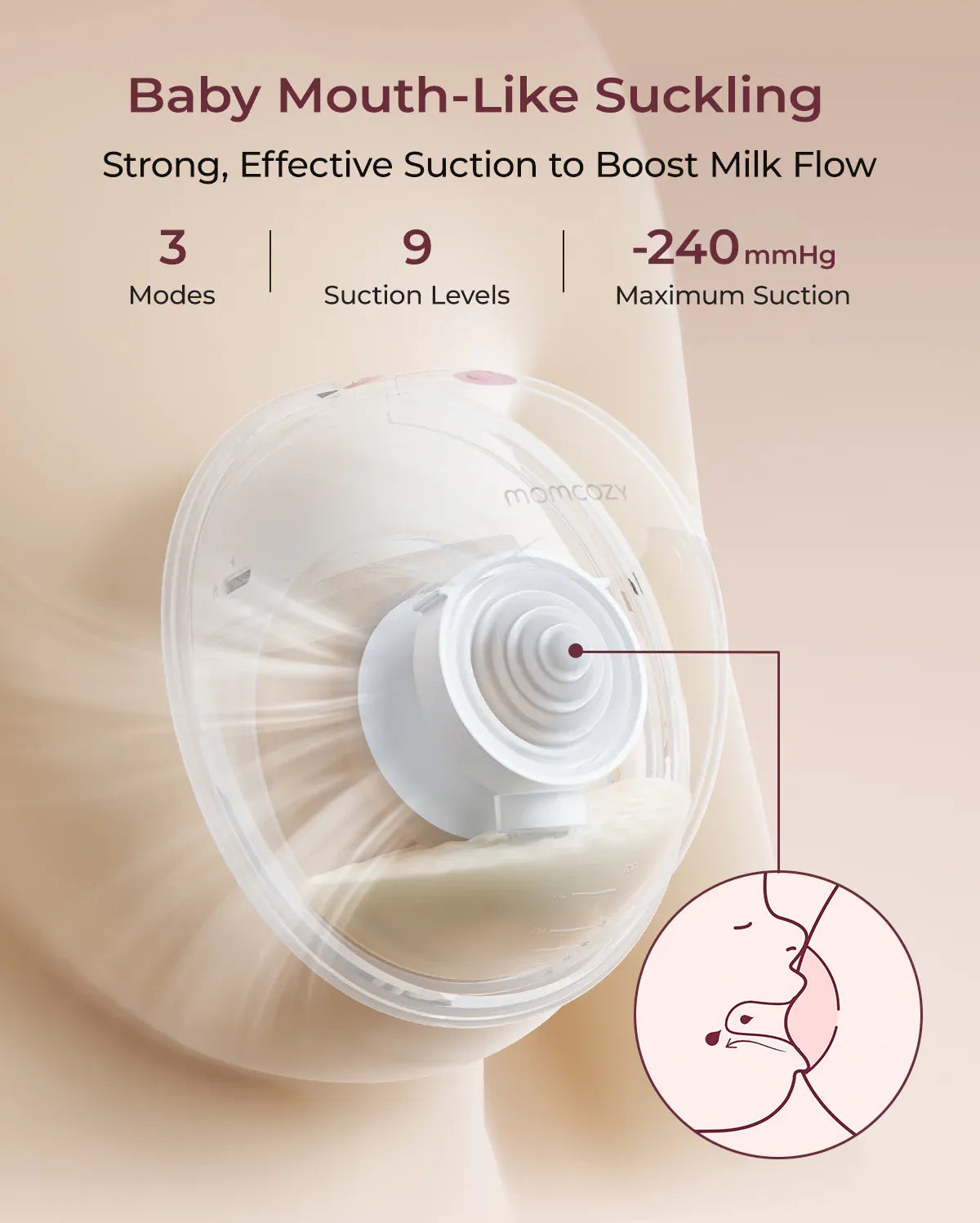 Momcozy M5 Wearable Breast Pump - Double
