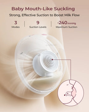 Momcozy M5 Wearable Breast Pump - Double