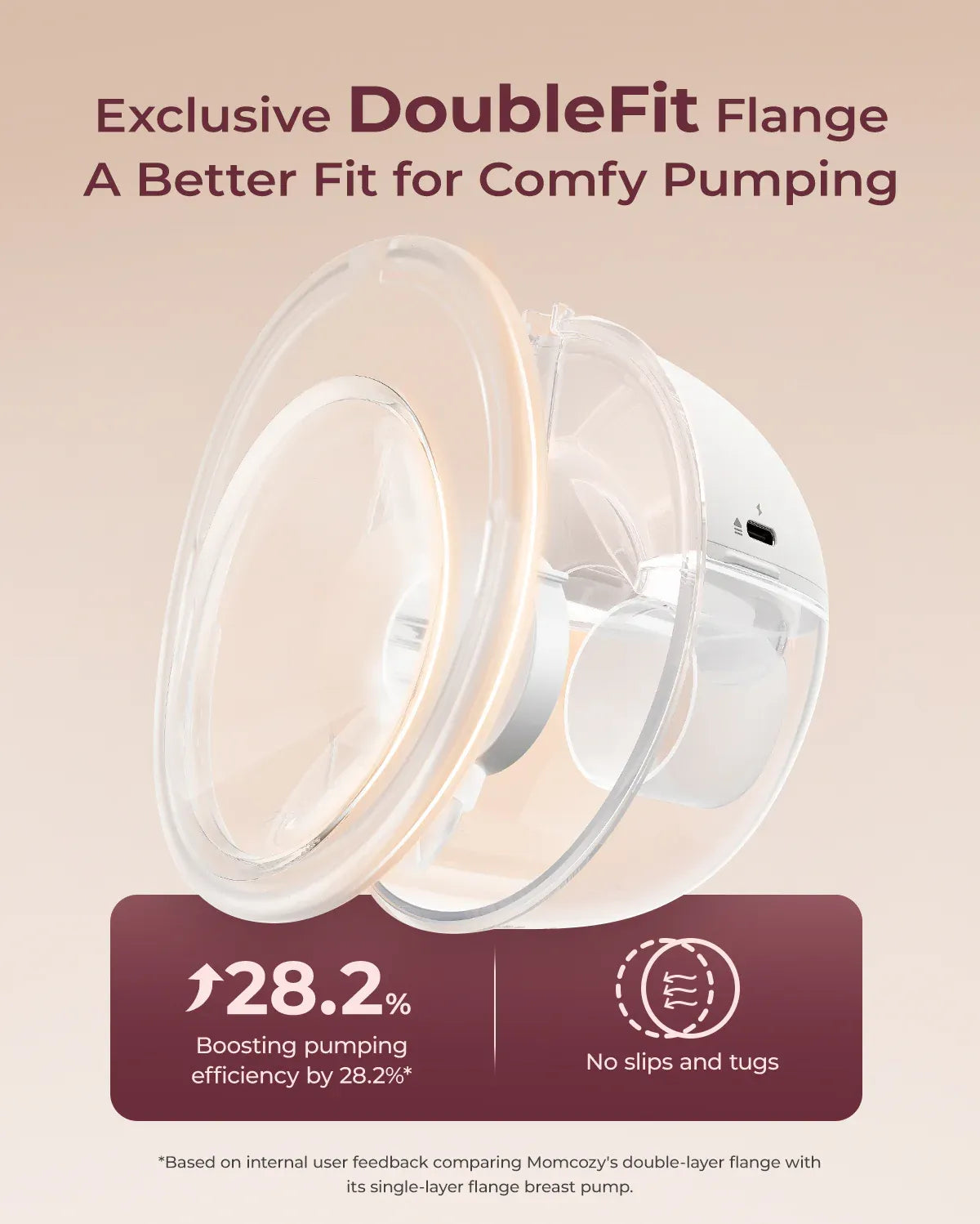 Momcozy M5 Wearable Breast Pump - Single
