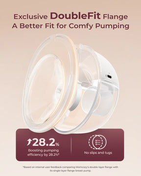 Momcozy M5 Wearable Breast Pump - Double
