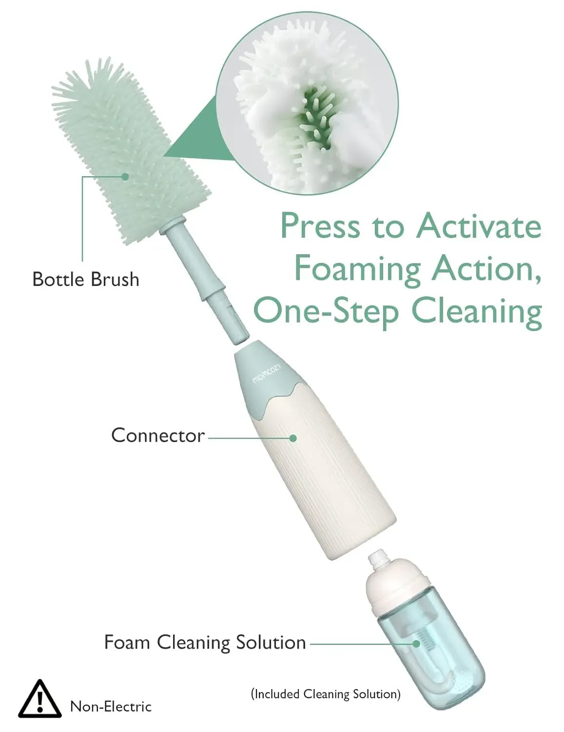 Momcozy Baby Bottle Brush Kit