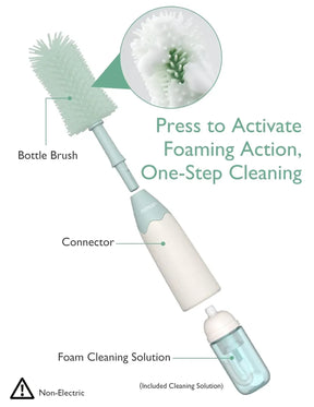 Momcozy Baby Bottle Brush Kit