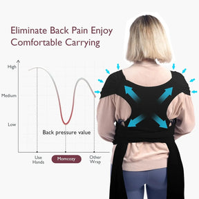 Momcozy Baby Wraps Carrier Sling