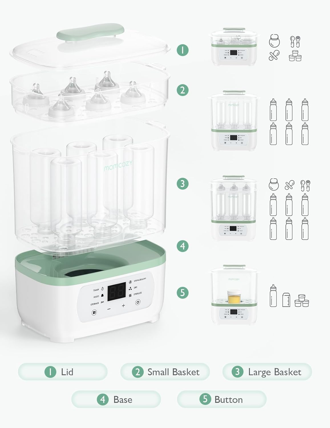 Momcozy 8-in-1 Baby Bottle Steam Sterilizer