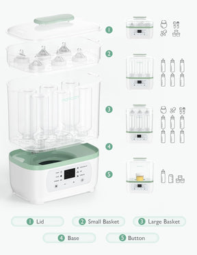 Momcozy 8-in-1 Baby Bottle Steam Sterilizer