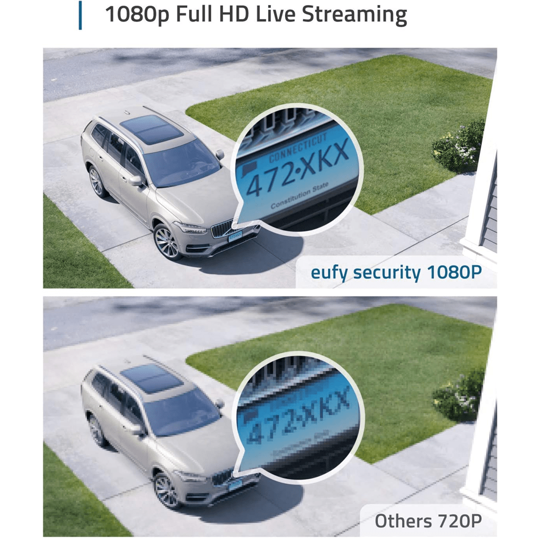 Anker eufyCam 2C (Home Security Kit)