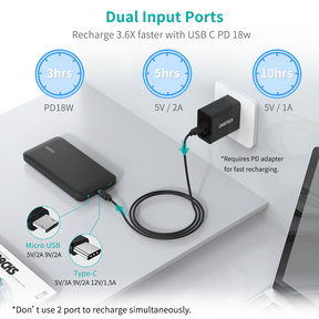 CHOETECH 10000mAh 18W PD with QC 3.0 USB-C PowerBank