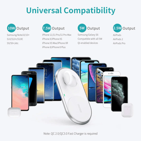 CHOETECH 10W 2 in 1 Dual Wireless Charger Pad & Apple Watch