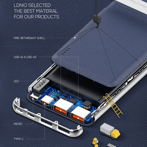 LDNIO 10,000mAh 15W USB-C Quick Charge Powerbank