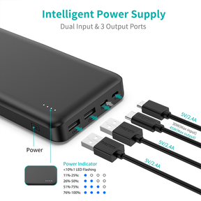 CHOETECH 20000mAh USB-C PD 45W PowerBank